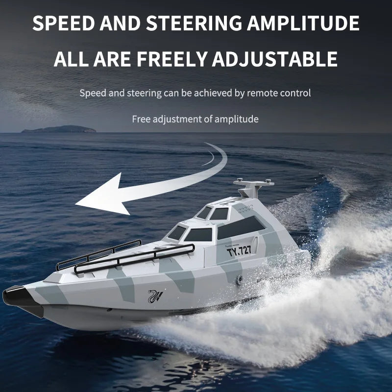 TY727 RC Boat, RC boat with remote control, adjustable speed, and steering.