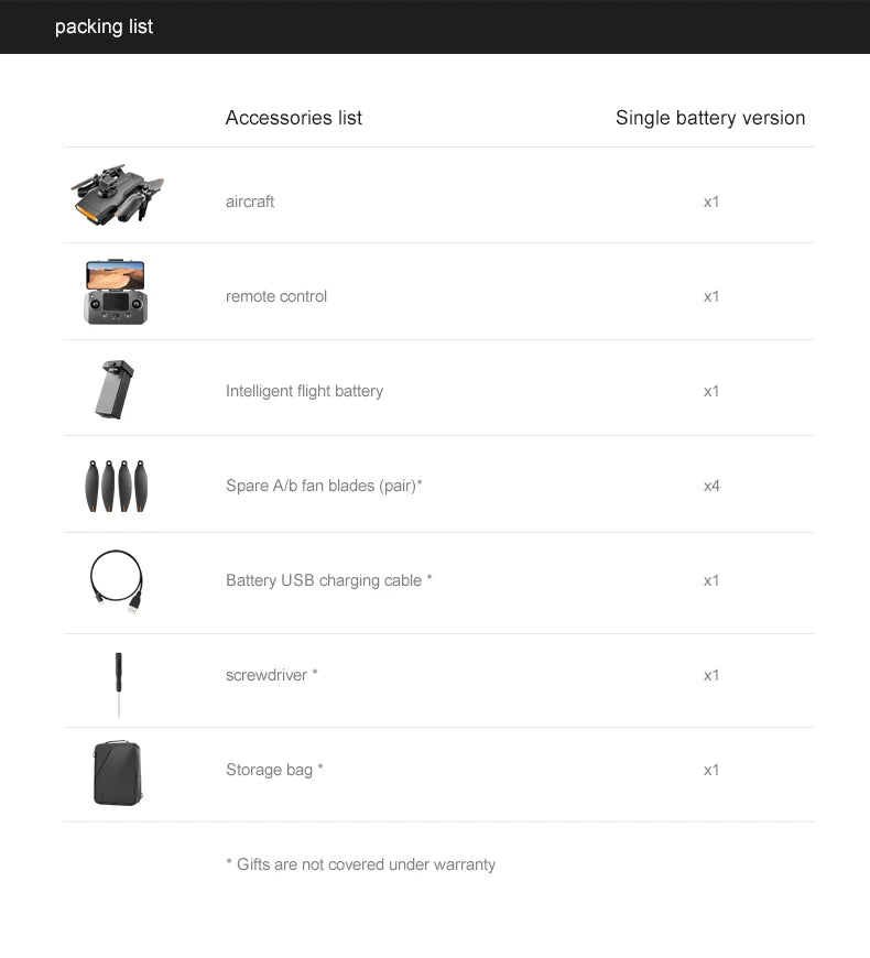 LU9 Max GPS Drone, packing list Accessories list Single battery version aircraft remote control Intelligent flight battery Spare Alb fan blades