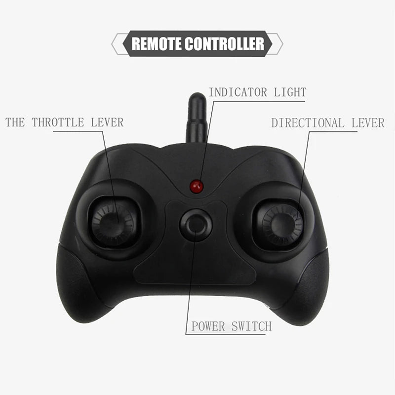 Fx815 Rc Aircraft, REMOTE CONTROLLER INDICATOR LIGHT THE THROTTLE LEVER