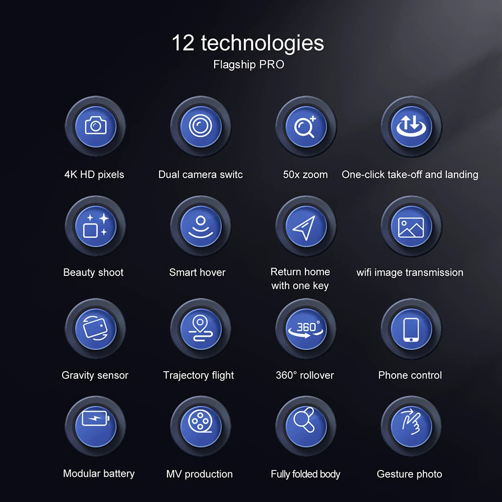 YLR/C S68 Drone, 12 technologies flagship pro 4k hd pixels dual camera s