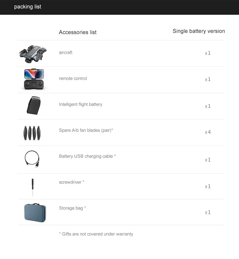 LU10 Drone - 4K Camera Brushless Auadcopter Optical Flow WIFI Remote Control Profesional Foldable Quadcopter Toy Gift 43 LU10 Drone, packing list accessories list single battery version aircraft remote control intelligent flight battery spare