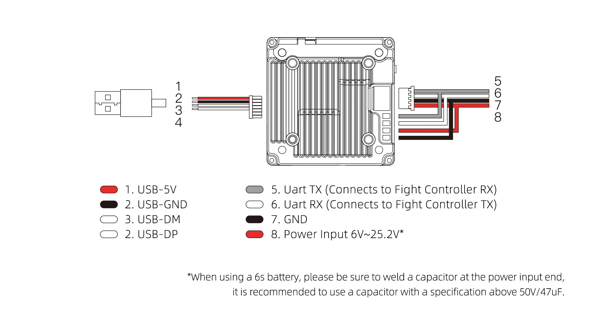 Caddx FPV Walksnail Avatar HD Pro Kit 32G VTX KIT - With Gyroflow 4km Range 22ms Low Latency For Avatar Goggles 19 Caddx FPV Walksnail Avatar HD Pro Kit 32G VTX KIT, USB-SV 5. Uart TX (Connects to Fight Controller RX) 2.