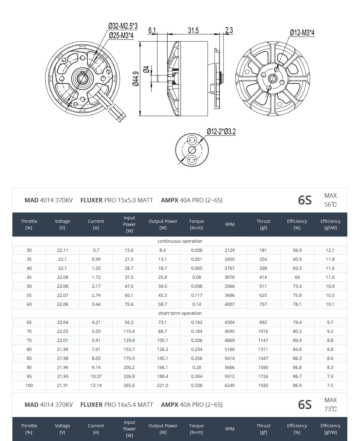 MAD 4014 EEE Brushless Drone Motor, Brushless Drone Motor MAD 4014 EEE, 370KV/400KV, metal, 110x50mm, for helicopters and remote control toys.