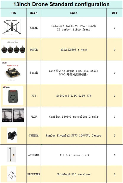 SoloGood MARK4 V3 Pro 13inch FPV, FPV drone kit including SoloGood MARK4 V3 Pro, Axisflying Argus F722 motor, and RunCam Phoenix2 camera.