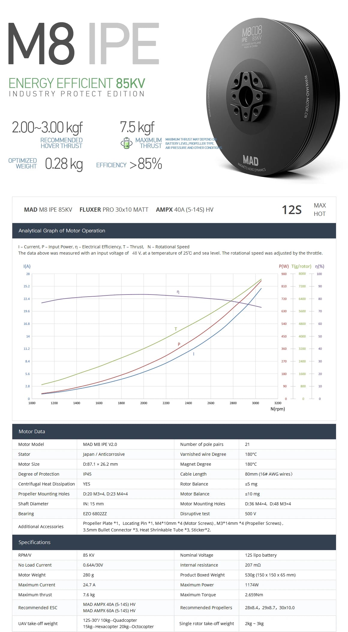 MAD M8C08 8108 IPE V2.0, High-performance drone motor for heavy lifting, waterproof and durable.