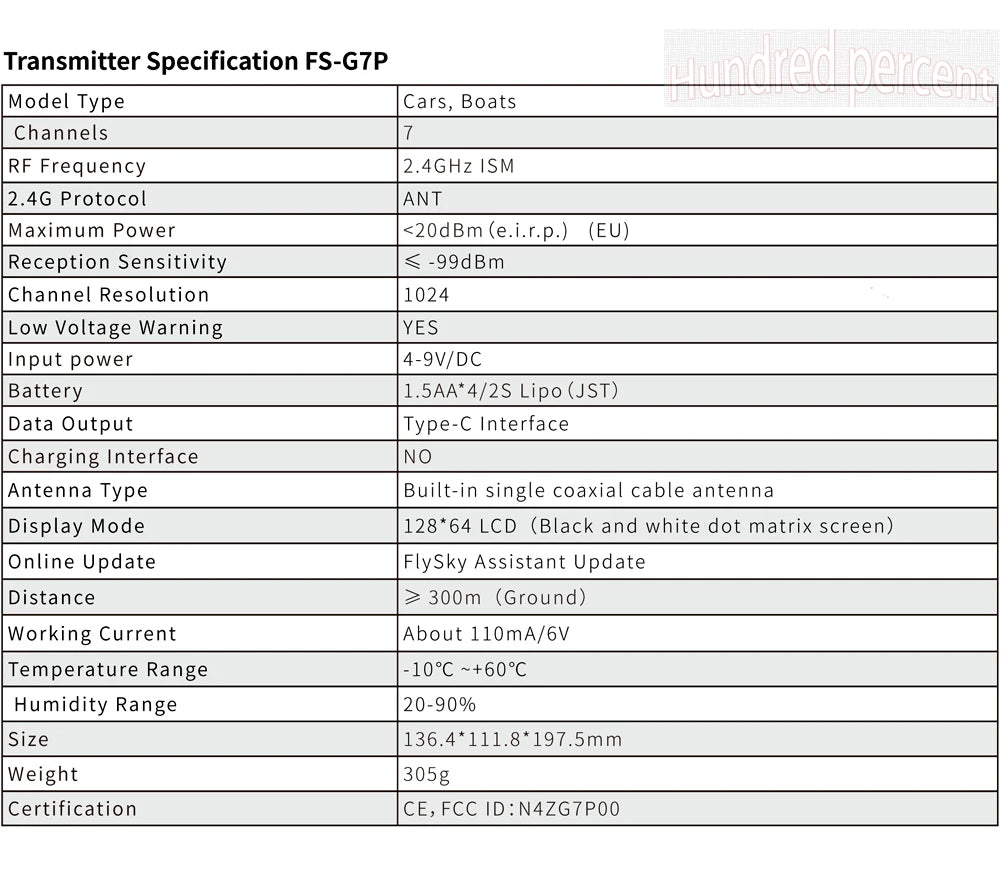 FLYSKY FS-G7P R7P, FS-GZP _ Model Type Cars Boats Channels RF Fre