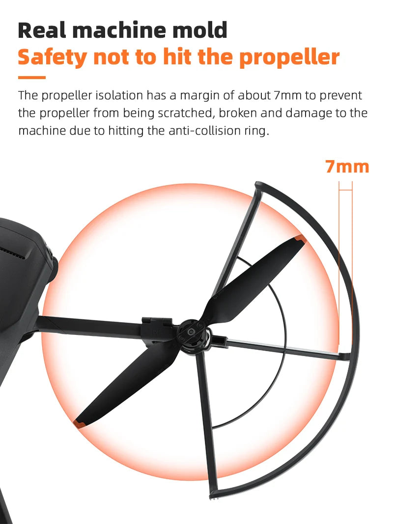 Propeller Guard, propeller isolation has a margin of about Zmm to prevent the propeller from being scratch