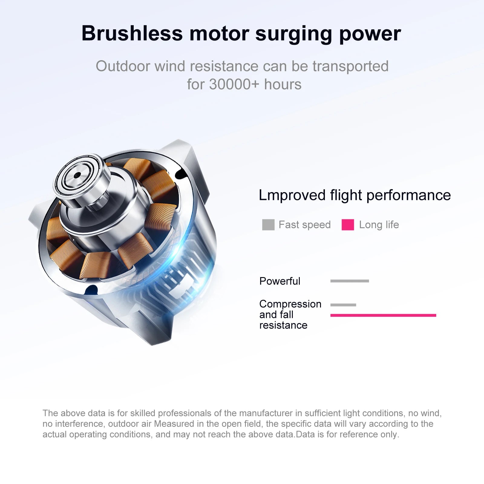 S109 GPS Drone - 4K HD WIFI FPV Drone 1080P Camera Height Hold RC Foldable Quadcopter Dron Rc Helicopter Drone Gift Toy Professional Camera Drone 22 S109 GPS Drone, the above data is for skilled professionals of the manufacturer in sufficient light conditions; no wind, no