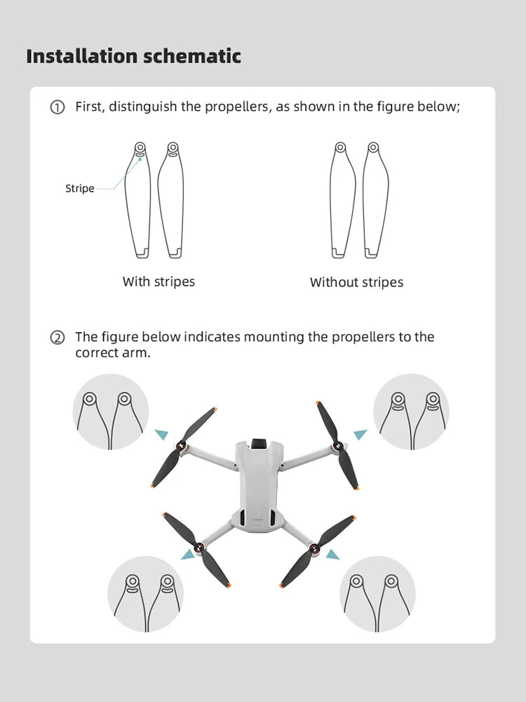 Propeller For DJI Mini 3 Drone - Blade Propeller Replacement With Screw Light Weight Wing Fans Props for Mini 3 6030F Accessories 15 Propeller For DJI Mini 3 Drone, the figure below indicates mounting the propellers to the correct arm_length . without stripes