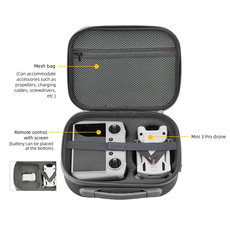 Storage Bag for DJI MINI 3 PRO, bag can accommodate accessories such as propellers, charging cables, screwdrivers etc)