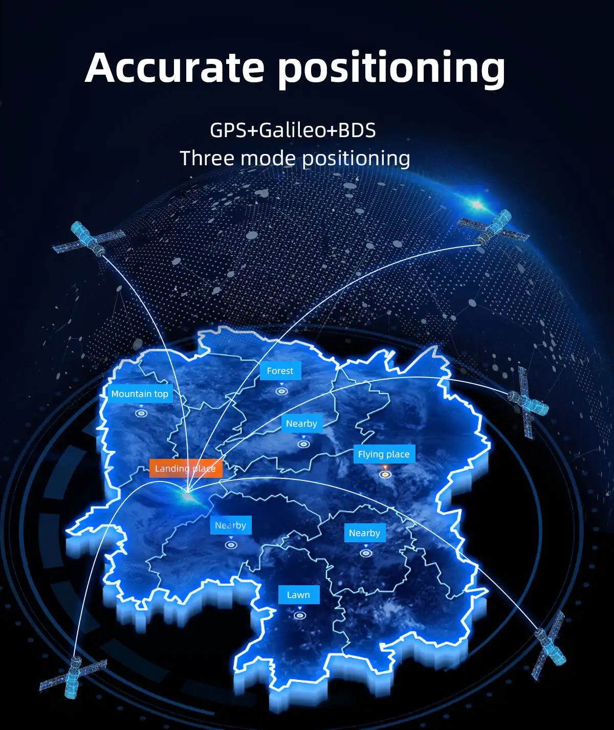 Accurate positioning GPS+Galileo+BDS Three mode positioning Forest Mountain top