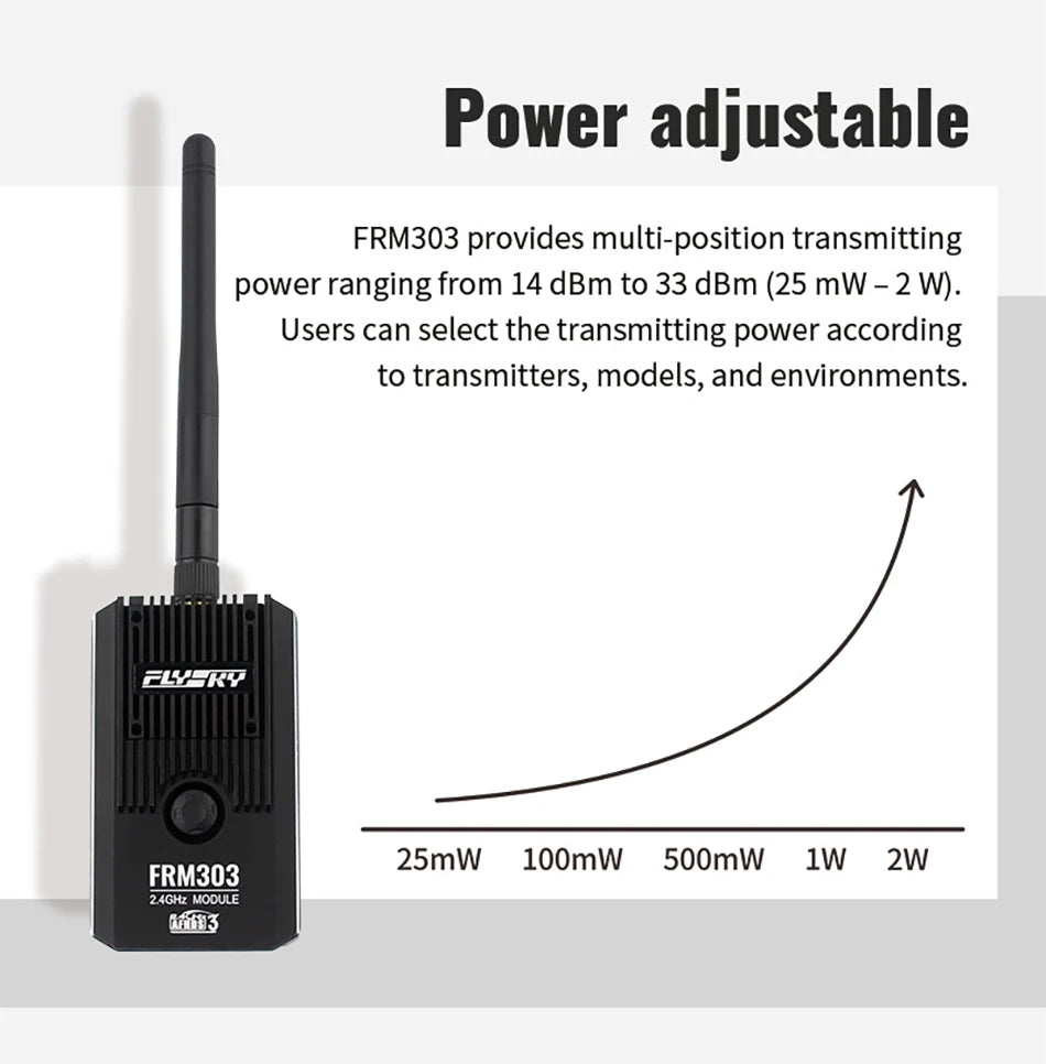 FLYSKY FRM303 2.4GHz TX Module, FRM303 provides multi-position transmitting power ranging from 14 dBm to