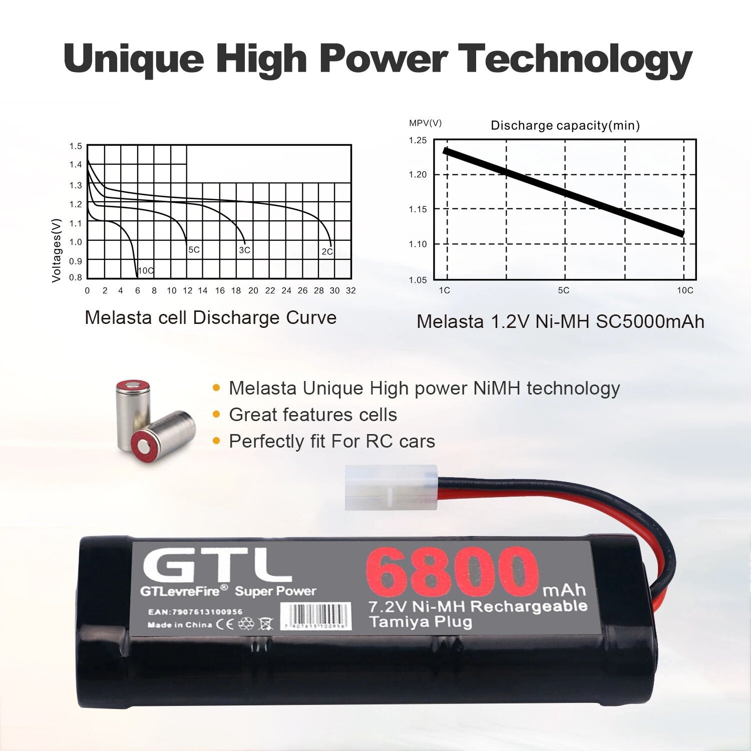 Batería Nimh Rc De 7.2 V 3600 Mah Batería Nimh Rc De 7.2 V 3600 Mah