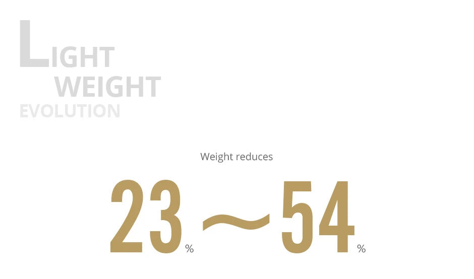 2Pcs T-MOTOR NS16*6.1 Propeller, Light WEIGHT EvolutION Weight reduces 23