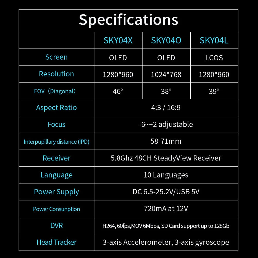SKYZONE SKY04O FPV Goggle, Specifications SKYO4X-SKY04L Screen OLED OLED L