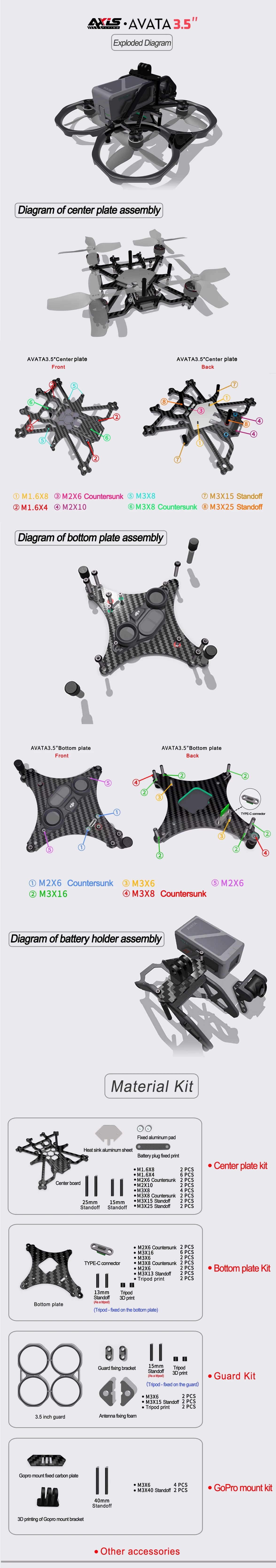 AVATA 3.5" Exploded Diagram Diagram of bottom plate assembly . AV