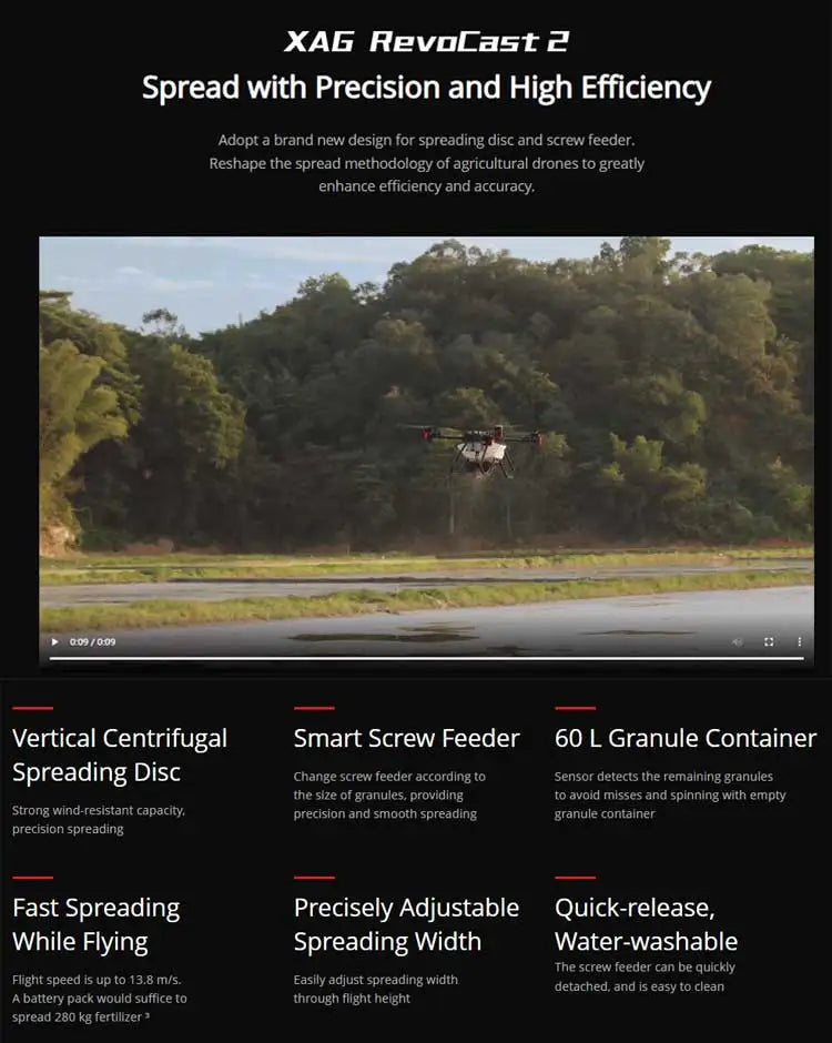 XAG P100 40L Agricultural Drone, XAG Revoast2 Spread with Precision and High Efficiency . gran