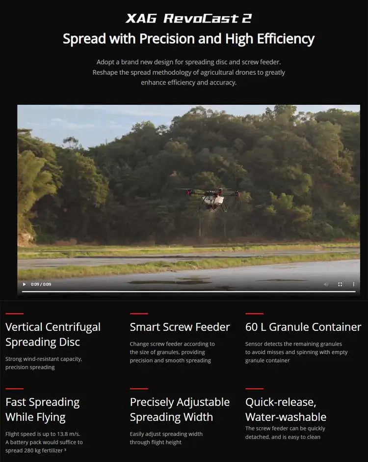 XAG P100 40L Agricultural Drone - Smart Core Powered by AI with Precision and High Efficiency agricultural irrigation drone 15 XAG P100 40L Agricultural Drone, XAG Revoast2 Spread with Precision and High Efficiency . gran