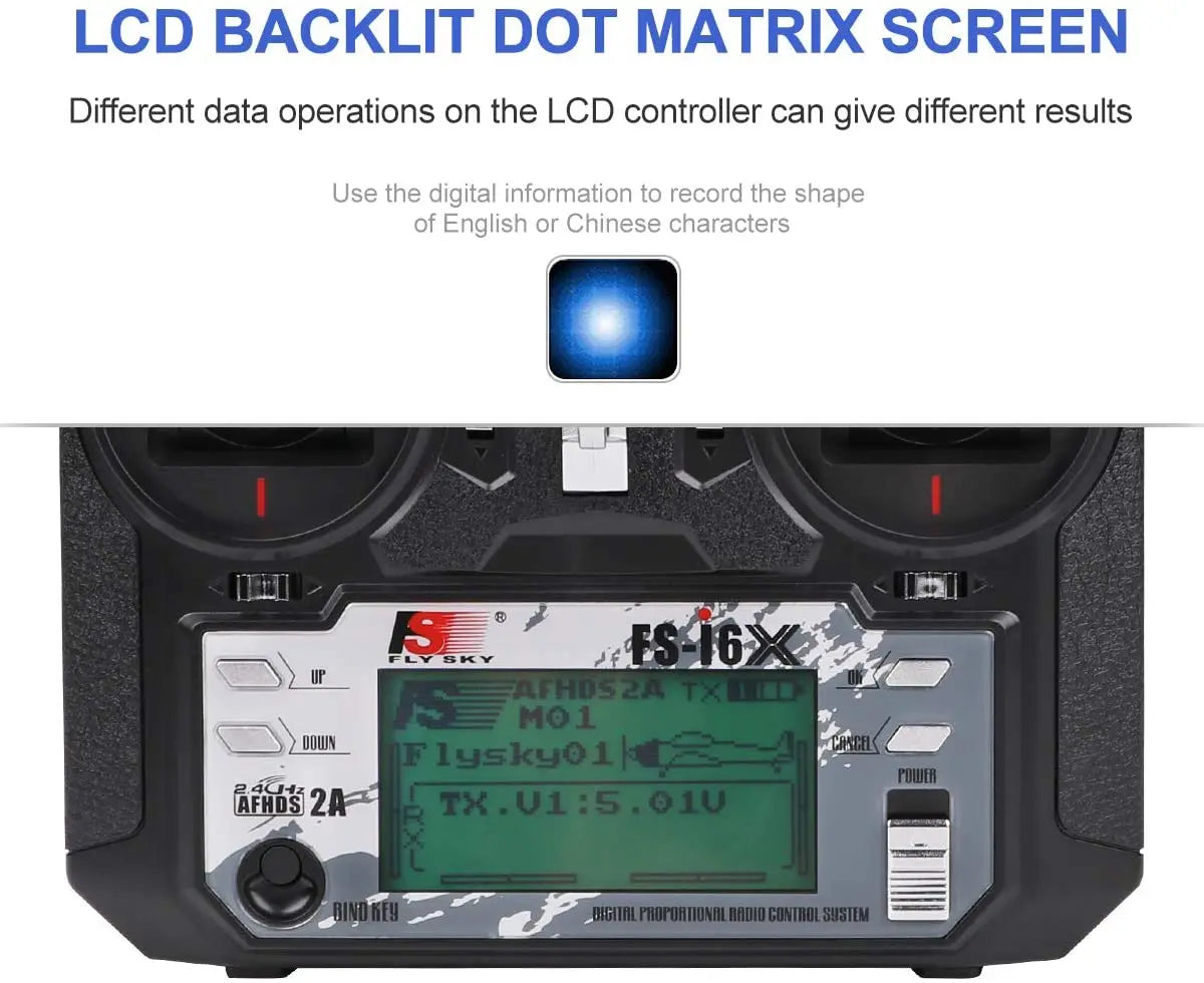 LCD BACKLIT DOT MATRIX SCREEN Different data operations on the LCD