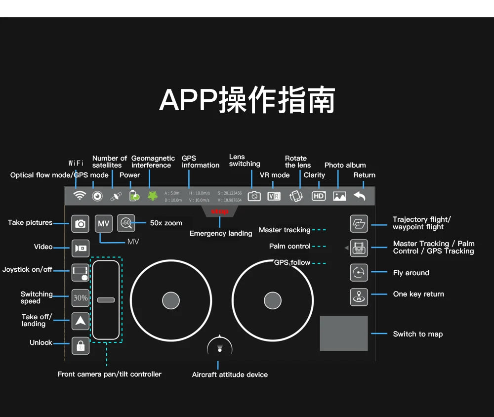 ZLL SG906 MINI SE Drone 4K HD Professional HD Camera 5G WiFi GPS With Brushless Motor 360° Obstacle Avoidance Quadcopter RC Dron 41 ZLL SG906 MINI SE Drone, APPtIFiEI Number of Geomagnetic GPS Lens Rotate WiFi satellite