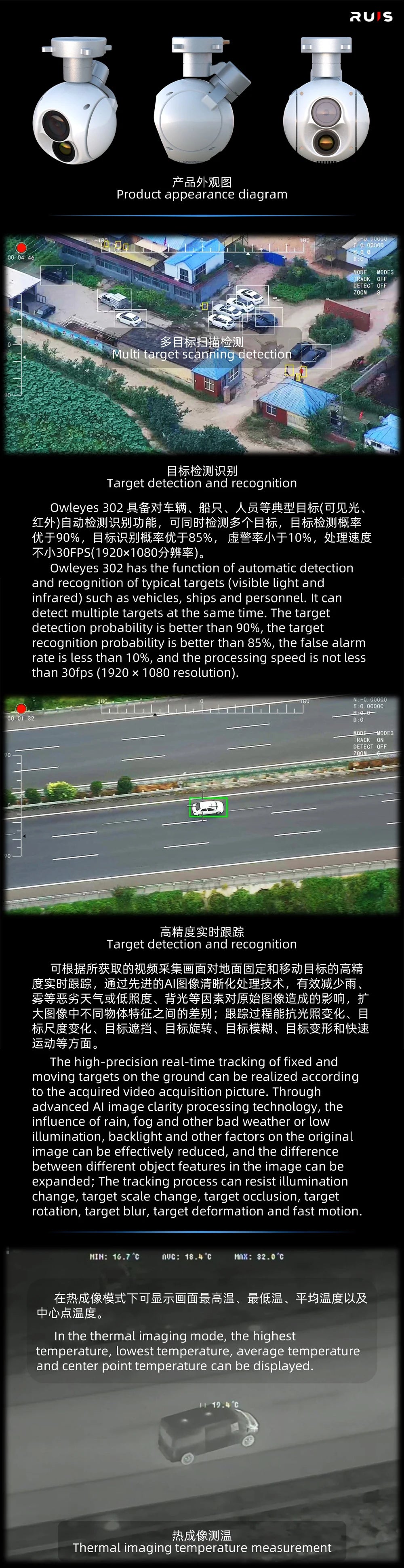 Owleyes 302 has the function of automatic detection and recognition of typical targets (visible light