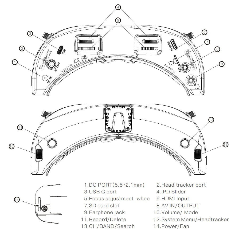 Skyzone Sky04x Pro FPV Goggle, VR headset with multiple ports for connectivity and controls.