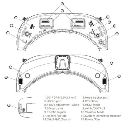 Skyzone Sky04x Pro FPV Goggle, VR headset with multiple ports for connectivity and controls.