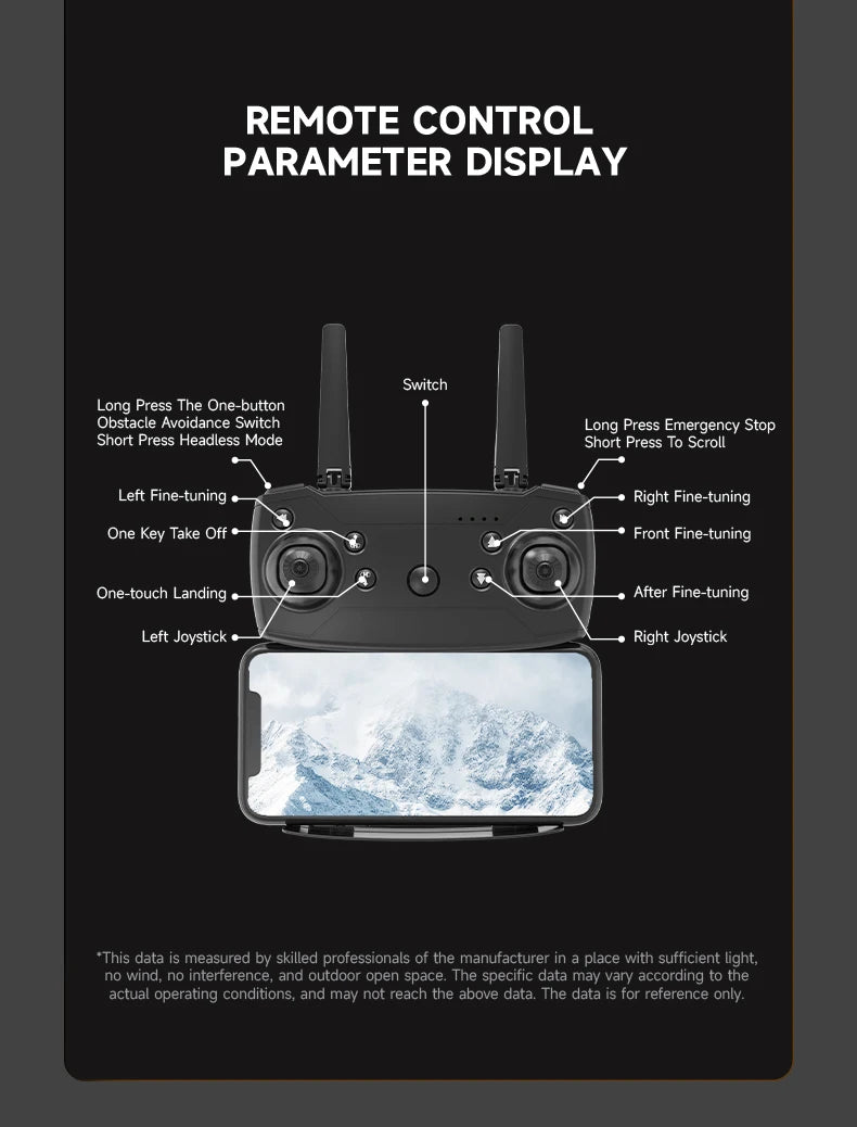 S91 Drone, 'this data is measured by skilled professionals of the manufacturer in place