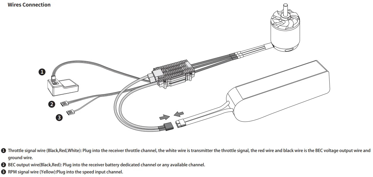 ZTW 32-Bit Skyhawk 130A/160A Telemetry ESC, plug into the receiver throttle channel; the white wire is transmitter the throttle signal . the red