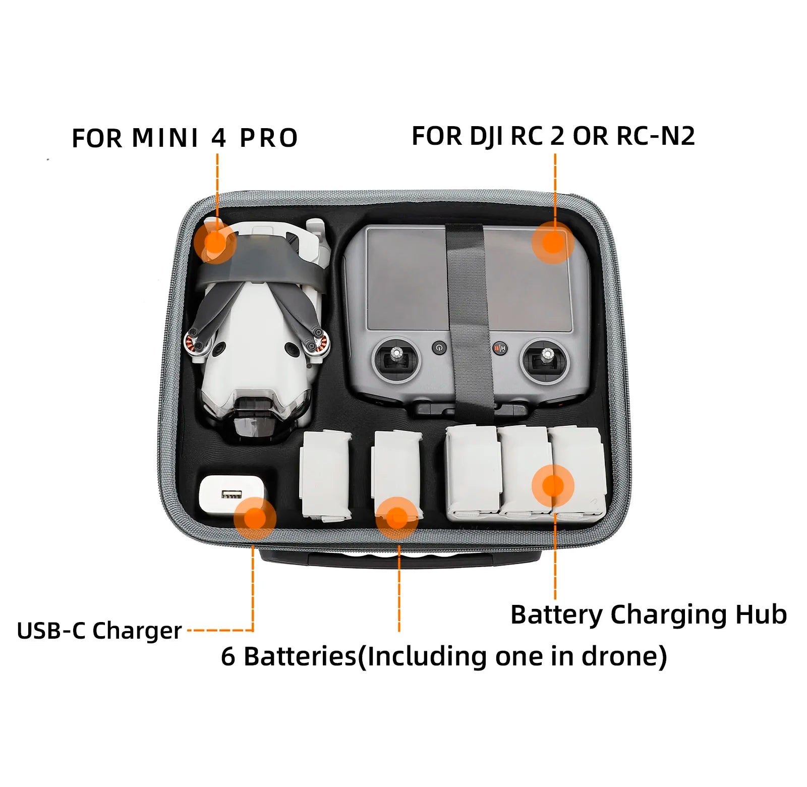 Portable Carrying Case For DJI Mini 4 Pro, Handbag Storage Bag For DJI RC