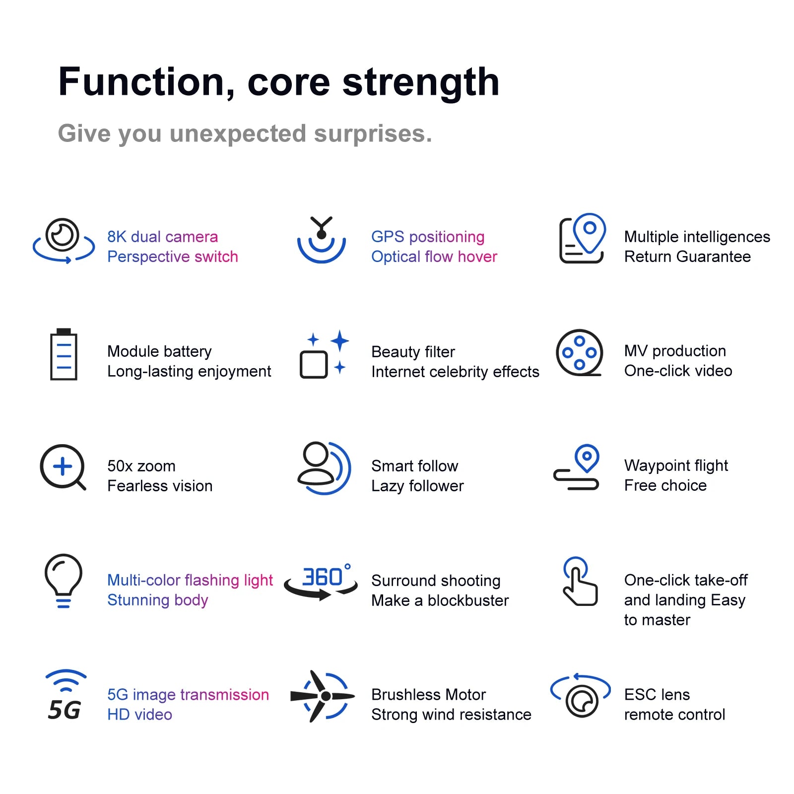 QJ S106 GPS Drone - 8K HD Professional Dual Camera Anti-shake gimbal Brushless Motor 181g RC helicopter Foldable Quadcopter 25 QJ S106 GPS Drone, 8k dual camera gps positioning multiple intelligences perspective switch