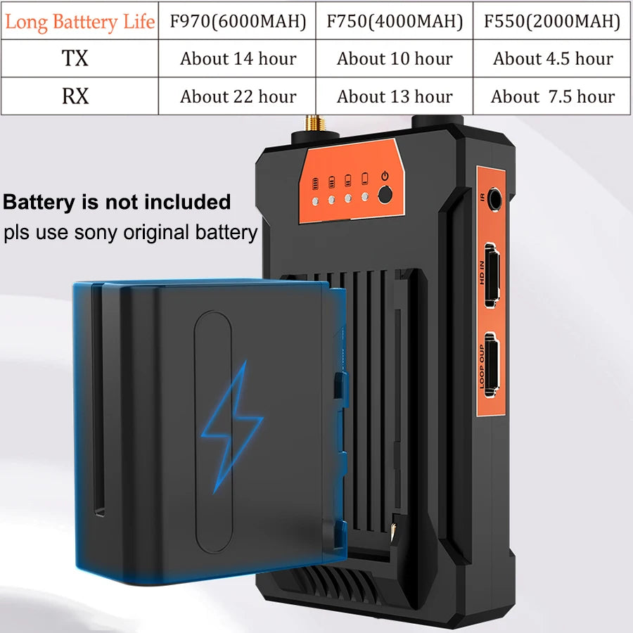 300m Long Distance Wireless Transmission, Battery is not included pls use sony original battery 3 .