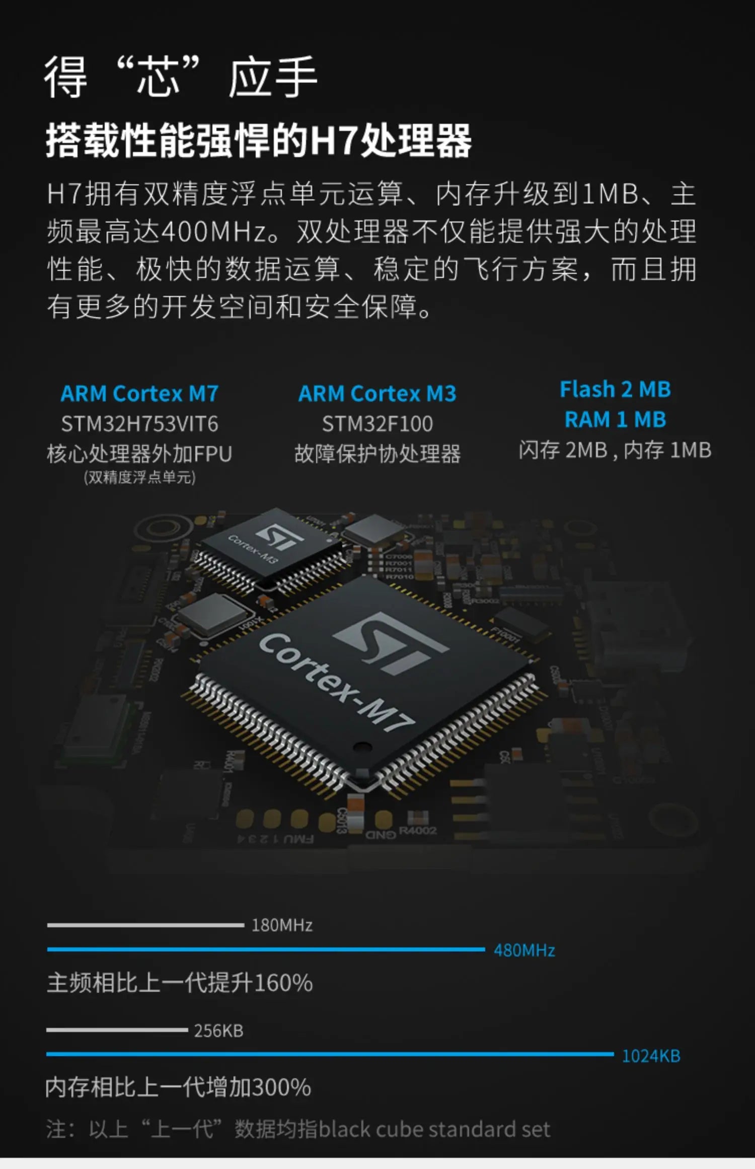 HEX Hexing Open Source UAV Flight Control Cube - Orange Package Version Autopilot Pixhawk Package 13 HEX Hexing Open Source UAV Flight Control Cube, "etAtEblack cube standard set Coner-MJ Cortex-M