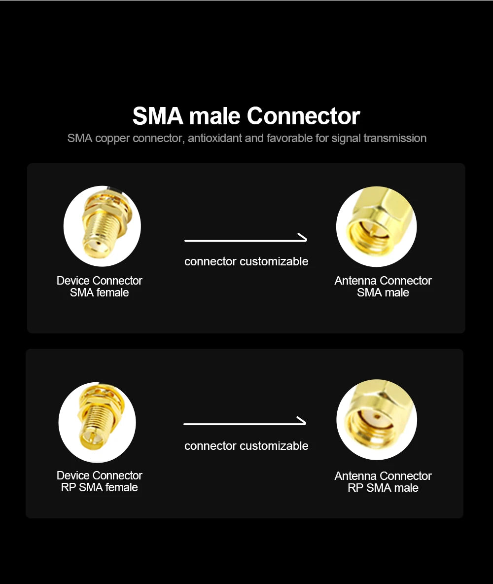 868 MHz Lora Antenna, SMA male Connector SMA copper connector; antioxidant and favorable for signal transmission connector .