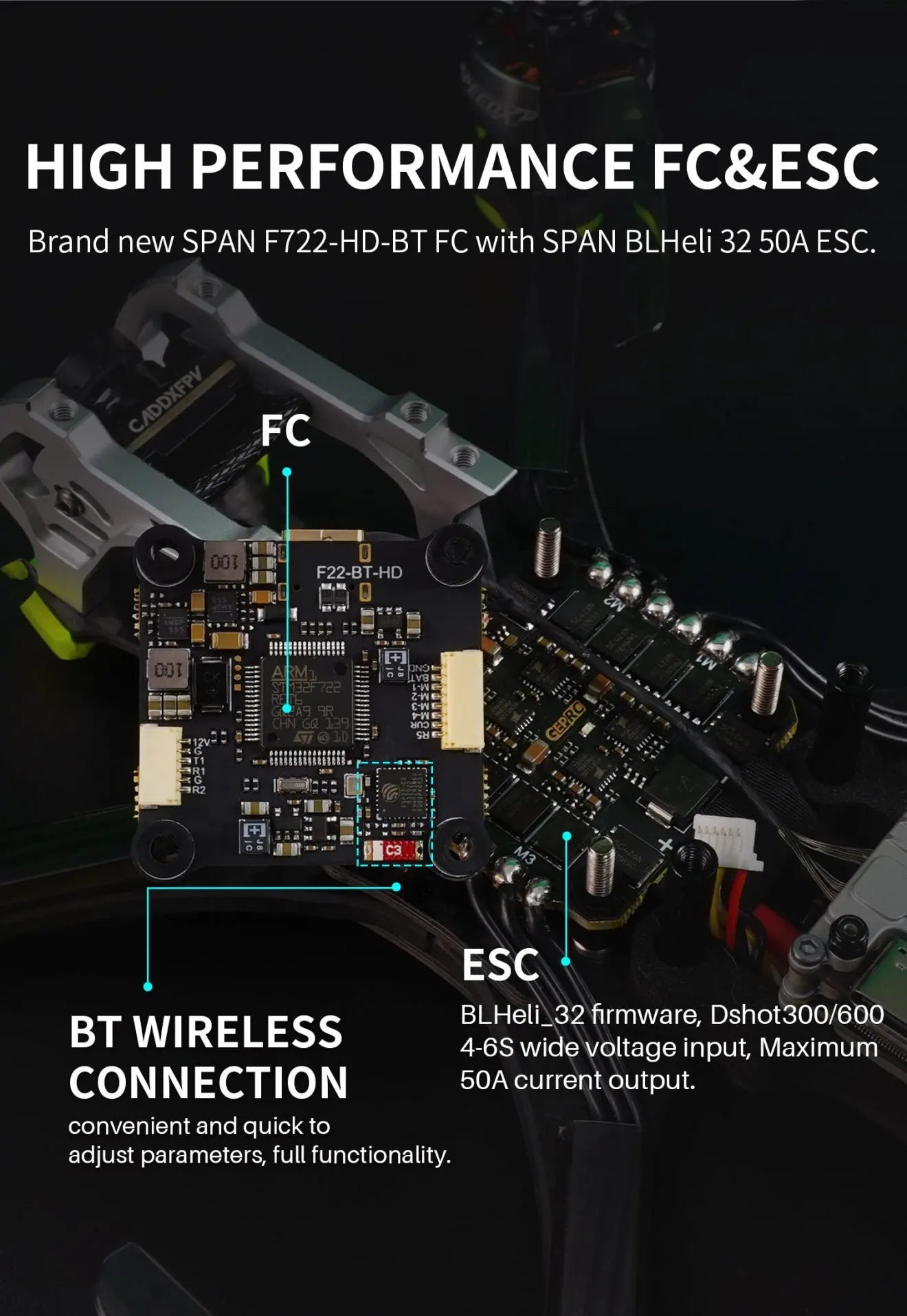 MARK5 HD AVATAR Freestyle FPV Drone, SPAN F722-HD-BT FC with SPAN BLHeli 32 50
