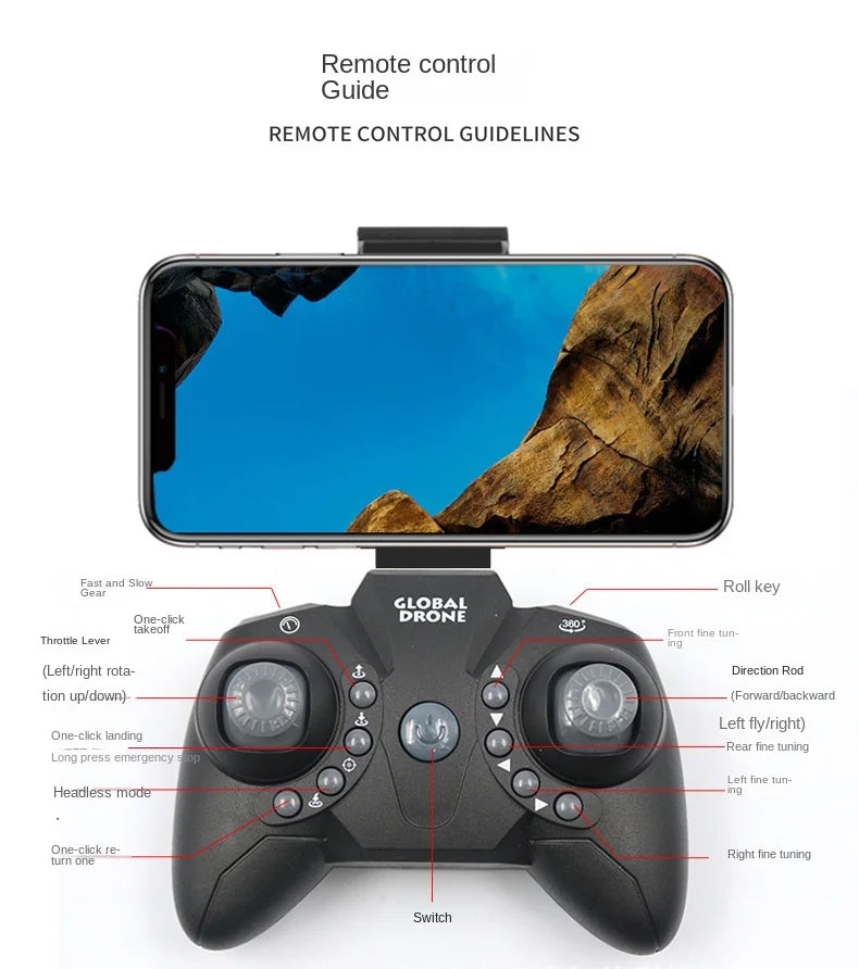 remote control guidelines fast and sloi gean roll key