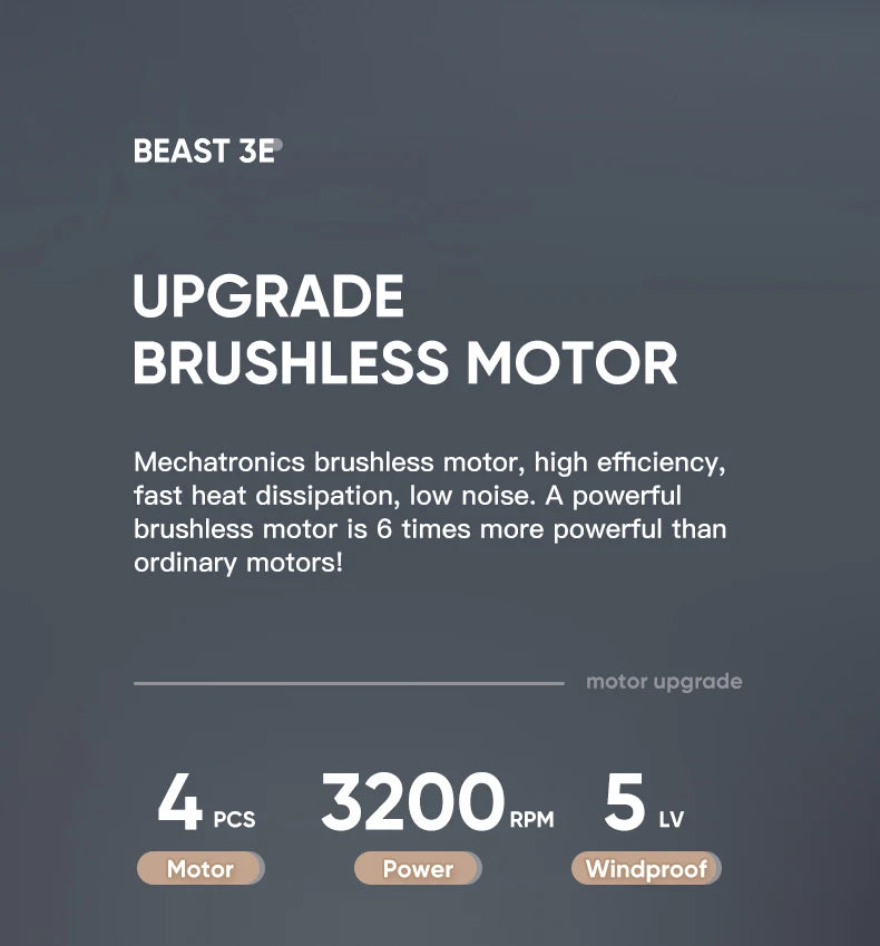 BEAST 3E SG906 MAX2 Drone, powerful brushless motor is 6 times more powerful than ordinary motors . motor upgrade PCS