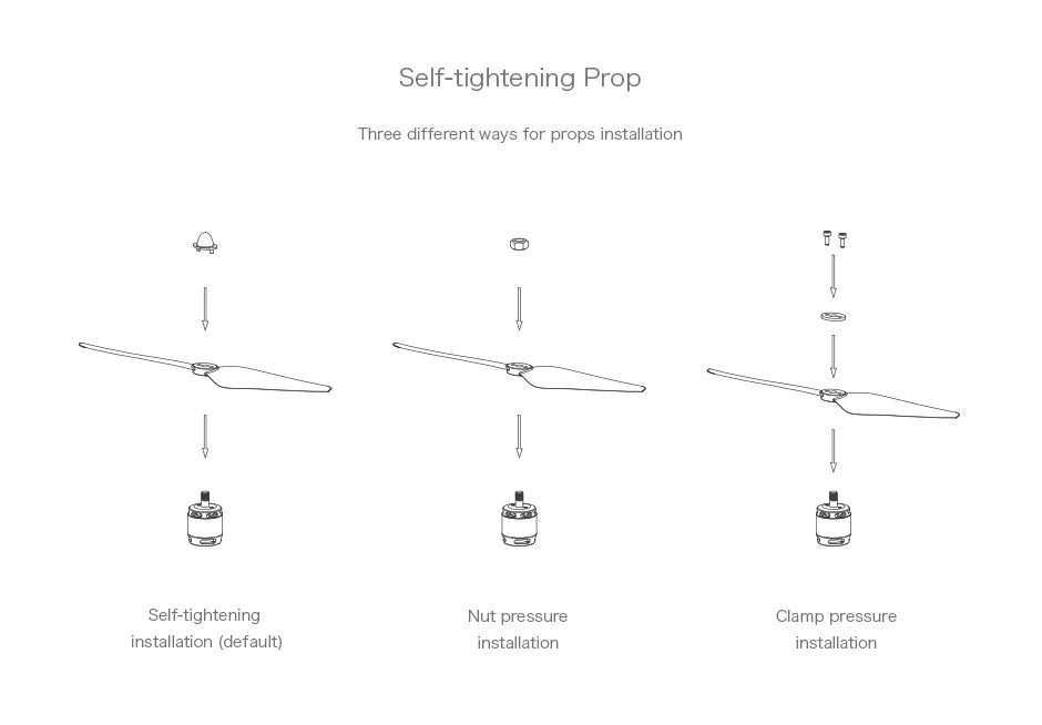self-tightening Prop Three different ways for props installation . Self-t