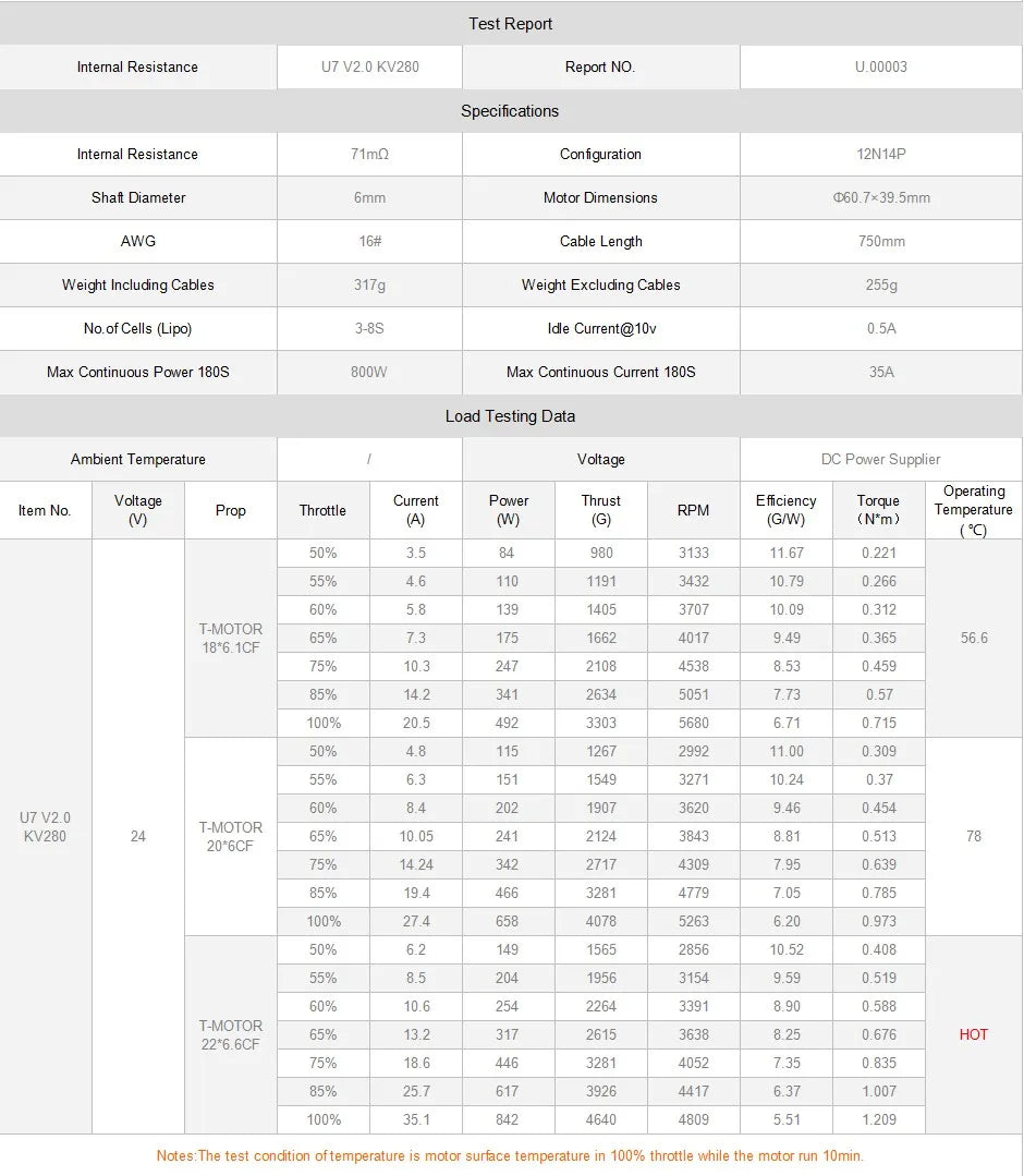 T-MOTOR U7 KV280 KV460 KV490 U-POWER Motor For UAV Multirotor Drones Rotors Hexacopter 17 T-MOTOR U7 KV280 KV460 KV490 Motor SPEC