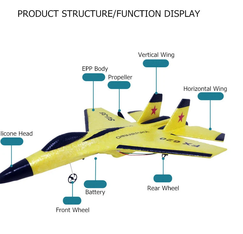 Rc Plane SU 57 - Radio Controlled Airplane, Rc Plane SU 57, STRUCTUREIFUNCTION DISPLAY Vertical Wing EPP Body Propeller