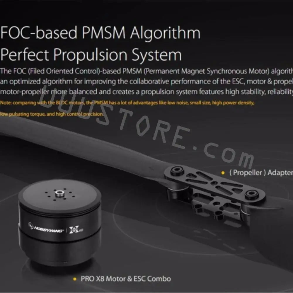 Hobbwing X8 Series Power System, FOC-based PMSM Algorithm improves the collaborative performance of the ESC