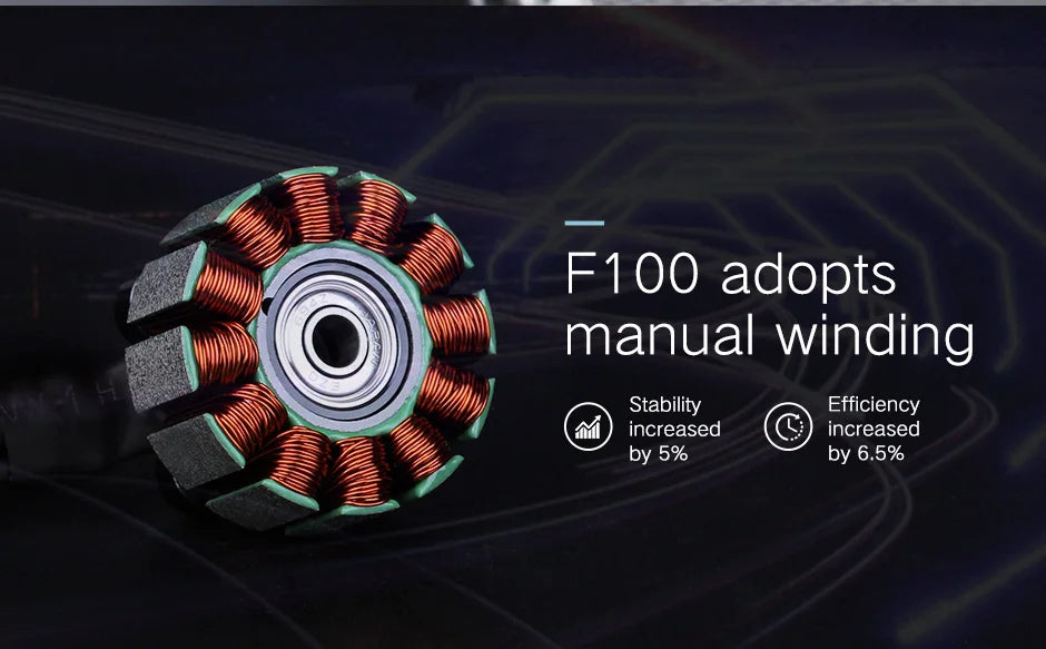 T-motor, F1O00 adopts manual winding Stability Efficiency increased by 5% by 6.5%