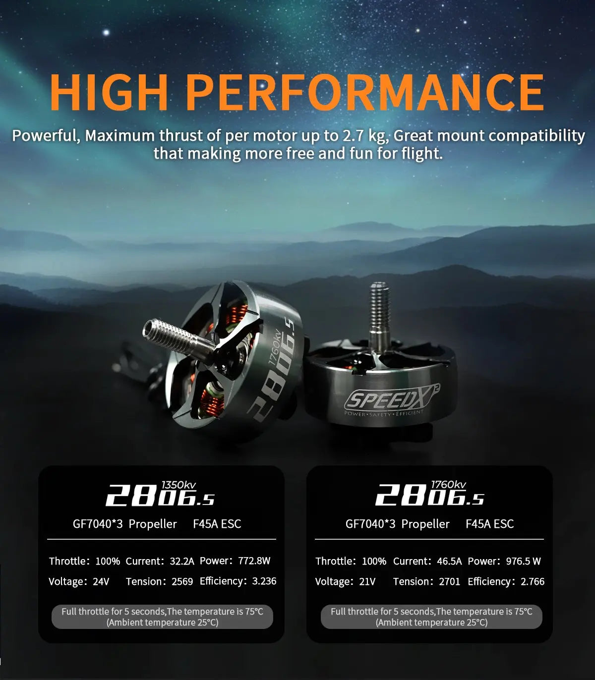 GEPRC SPEEDX2 2806.5 1350KV/1760KV Motor, HIGH PERFORMANCE Powerful, Maximum thrust of per motor up to 2.7 kg;
