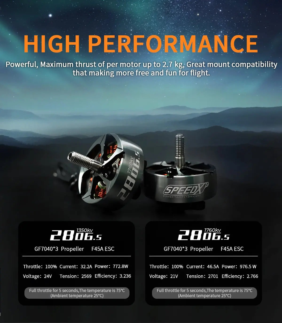 GEPRC SPEEDX2 2806.5 1350KV/1760KV Motor - 4-6S Brushless Motor for RC Multirotor FPV Freestyle 6-7inch Long Range Drones DIY Part 12 GEPRC SPEEDX2 2806.5 1350KV/1760KV Motor, HIGH PERFORMANCE Powerful, Maximum thrust of per motor up to 2.7 kg;