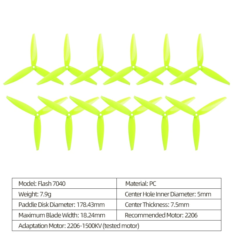 Flash 7040 Material: PC Weight: 7.9g Center Hole Inner Diameter: S