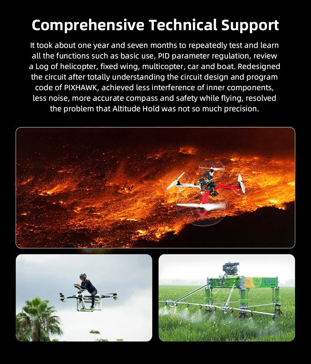 Radiolink Pixhawk PIX 2.4.8 APM 32 Bit Flight Controller - FC with GPS M8N SE100 for RC Drone Quadcopter/6-8 Axis Multirotor 14 it took about one year and seven months to repeatedly test and learn all the functions . achieved