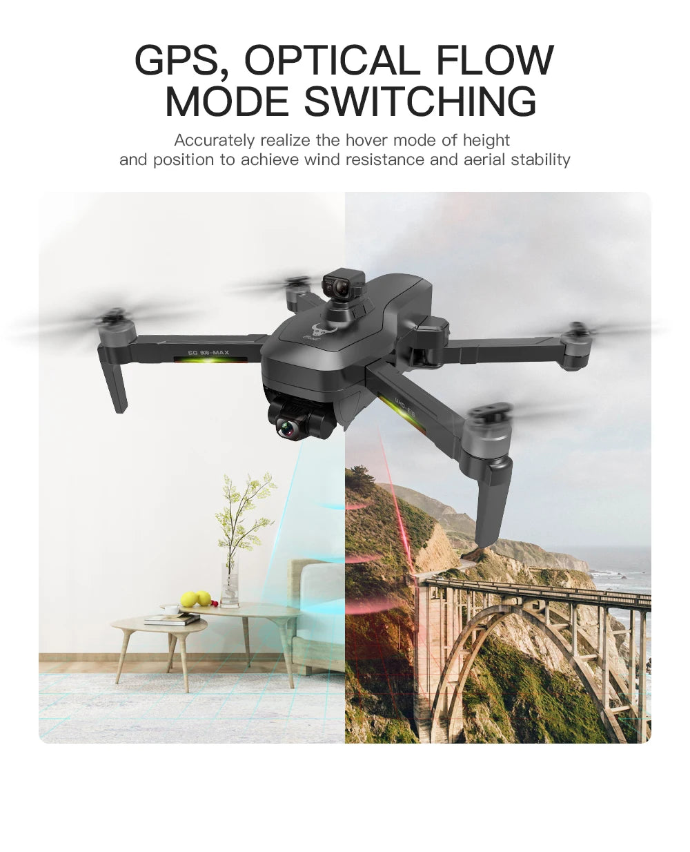 HGIYI SG906 MAX2  Drone, GPS, OPTICAL FLOW MODE SWITCHING Accurately realize the