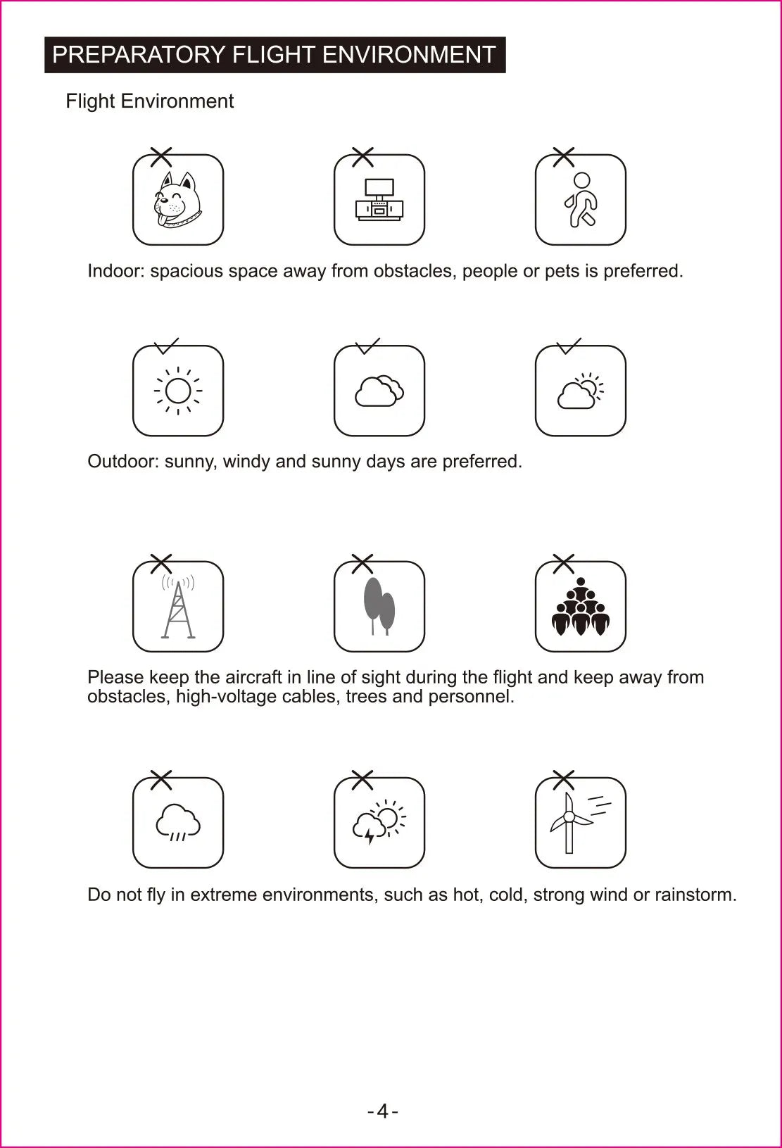 S29 Drone, indoor: spacious space away from obstacles, people or pets is preferred . outdoor: sunny;