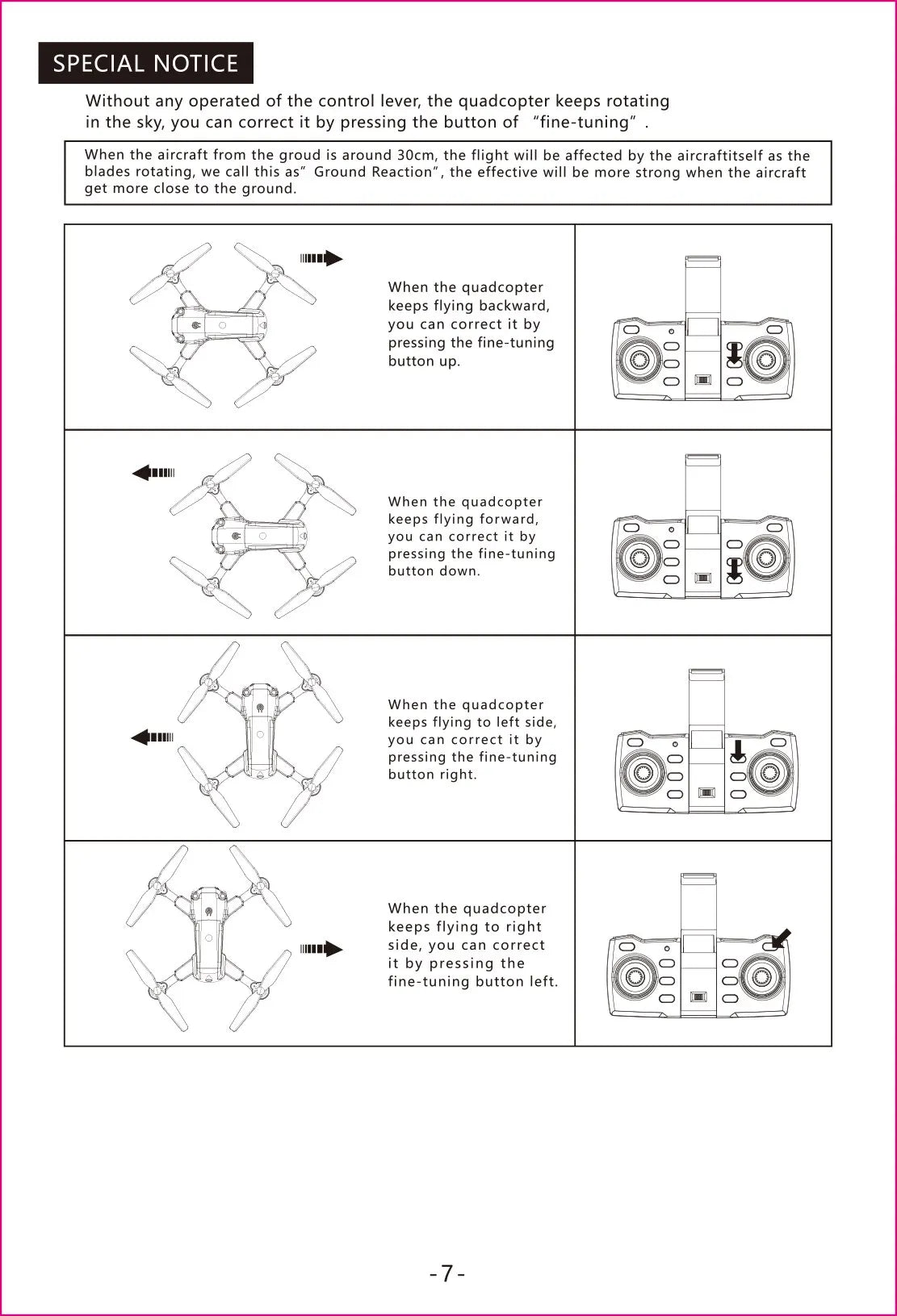 S29 Drone, when the quadcopter keeps flying backward, you can correct it by pressing the fine-