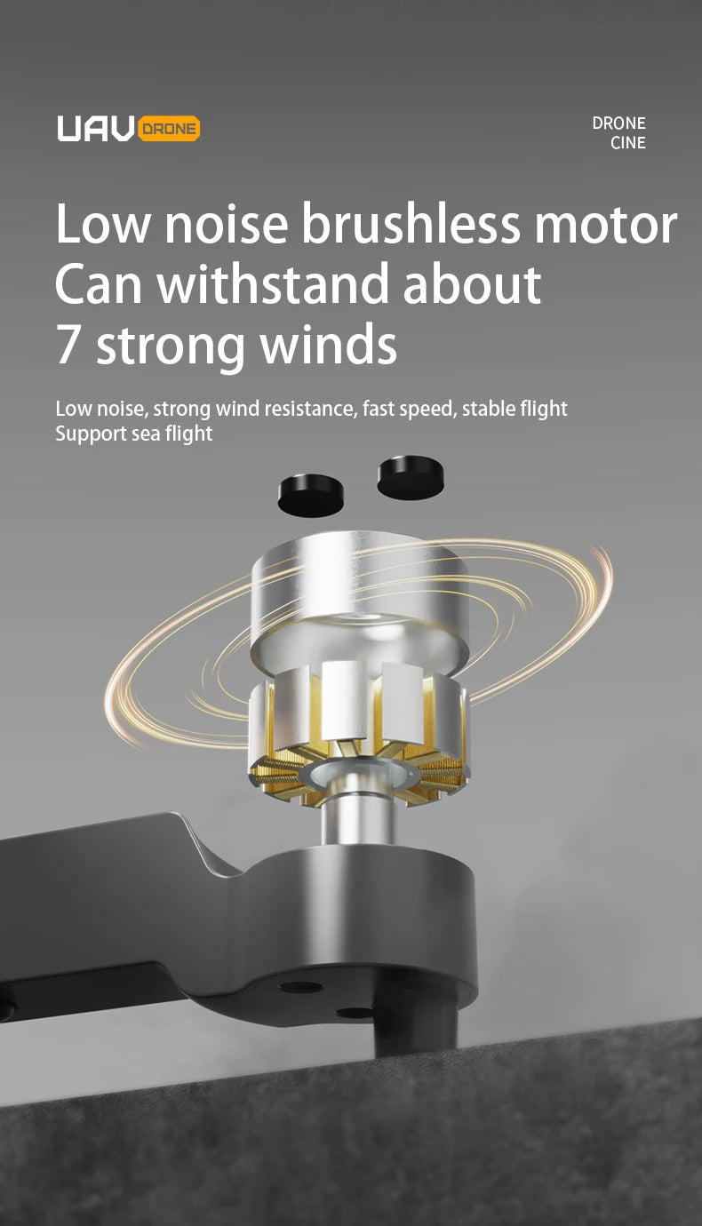 P20 GPS Drone, low noise brushless motor can withstand about 7 strong winds Low noise, strong wind resistance,